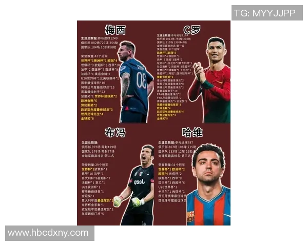 全球足球界最腼腆的球星排名榜你知道多少位大牌球员曾是羞涩少年